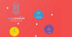 MYllennium Award sezione MyCity