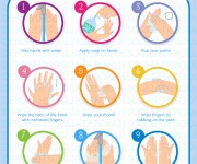 how-to-wash-hands_creat