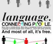 Mother Tongue 2010 - Language