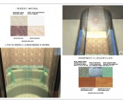 HAMMAM PROJECT 4