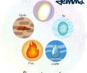 ayurvedic elements logo