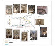 Chiesa di San Nicola in Calascio (AQ) - tavola del degrado altari