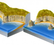 RCS erosione costiera
