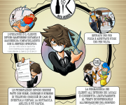 REGOLE COVID Brumana Bariere