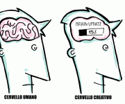 cervelli-creativi