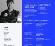 CV completo
