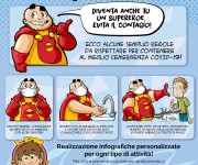 ILLUSTRAZIONE REGOLE COVID